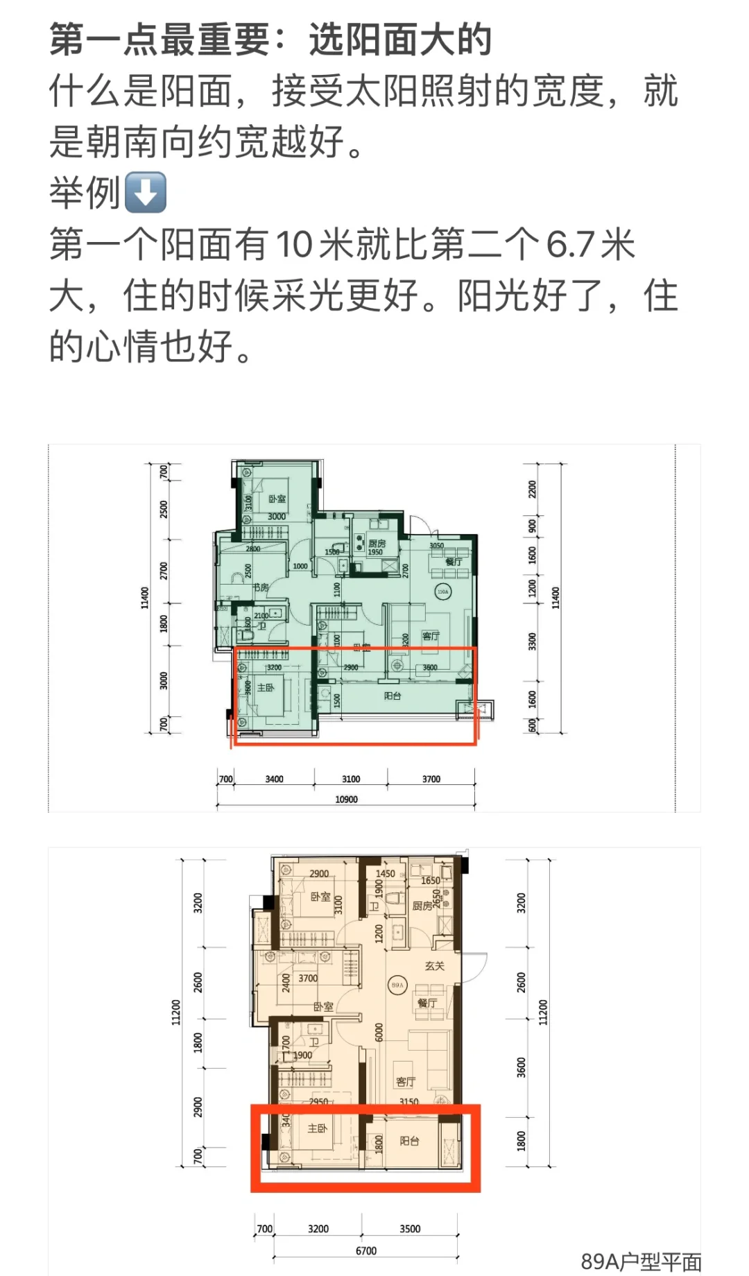 户型怎么看抓住这几点