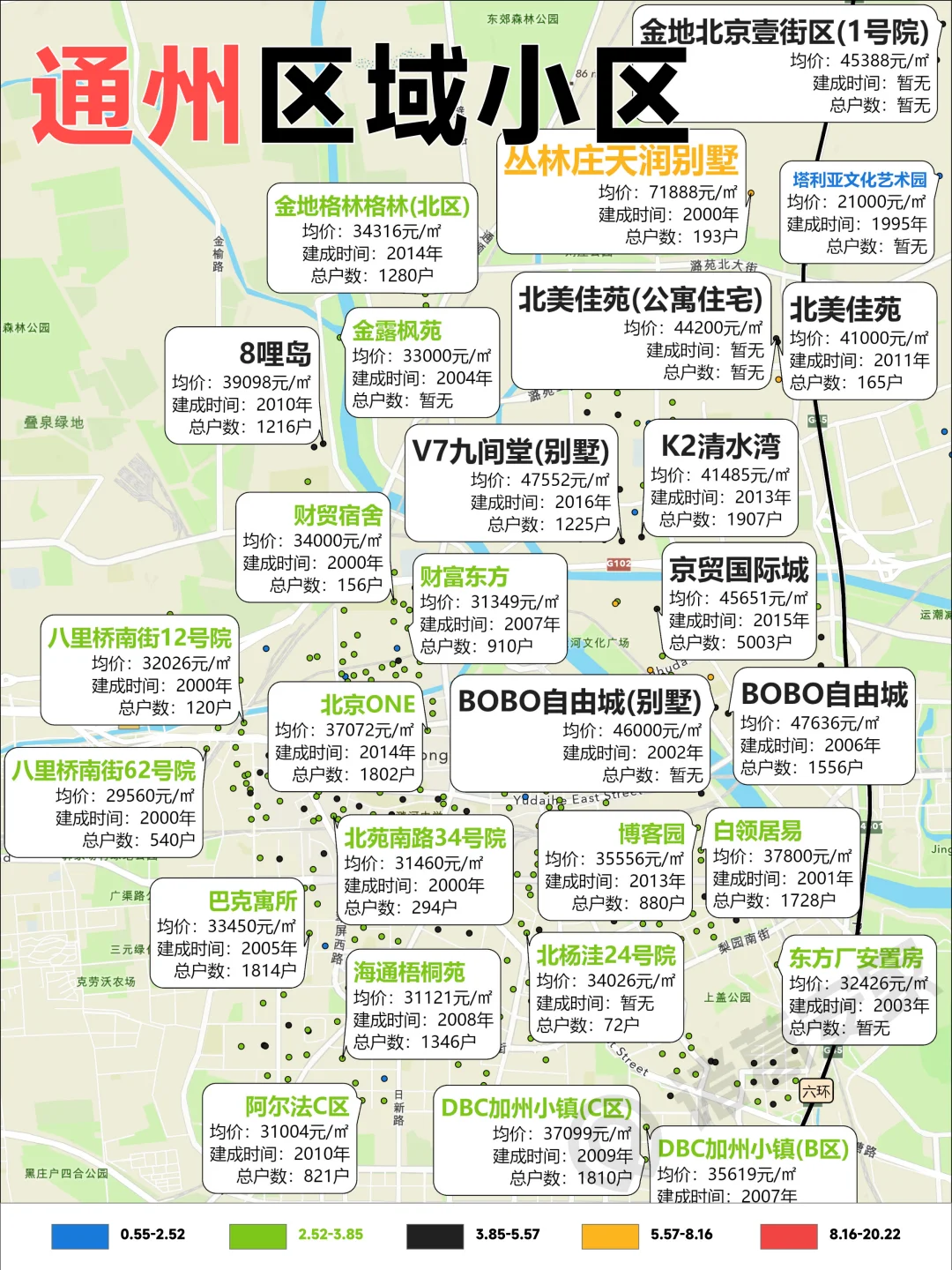 五环外怎么买房？神图收藏Mark住了