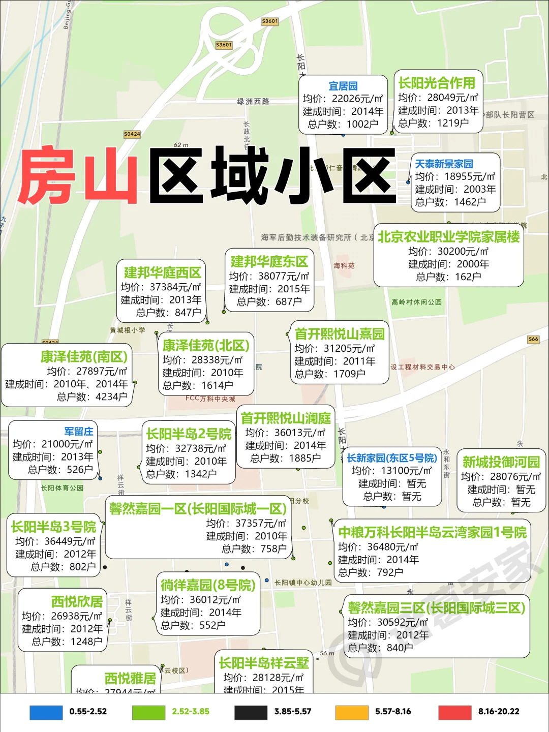 五环外怎么买房？神图收藏Mark住了