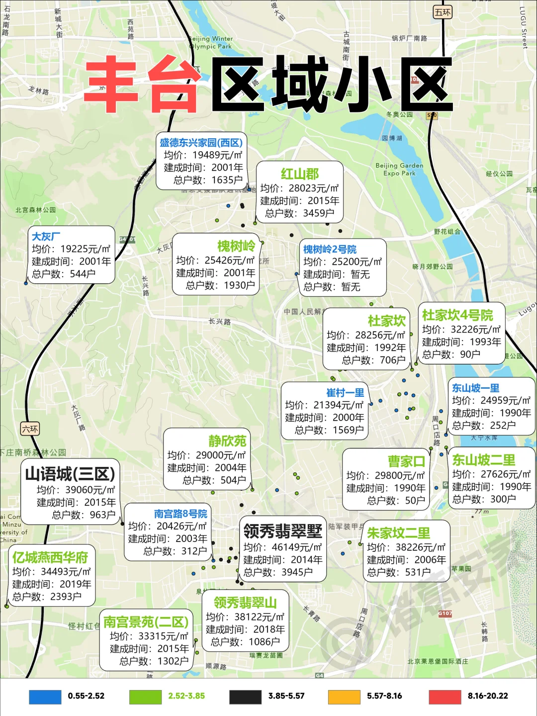 五环外怎么买房？神图收藏Mark住了