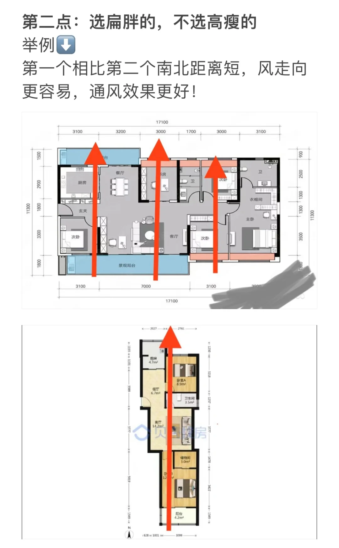 户型怎么看抓住这几点
