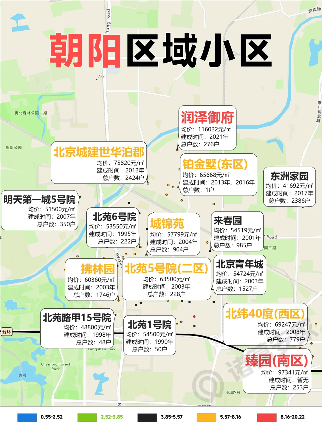 五环外怎么买房？神图收藏Mark住了