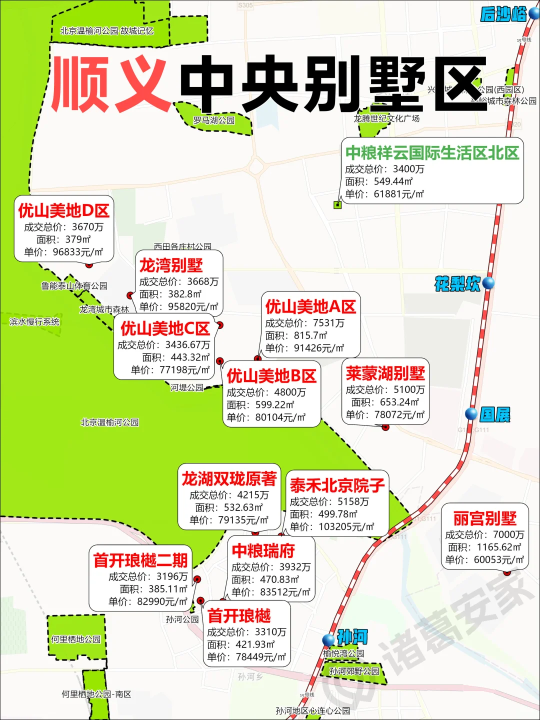 五环外怎么买房？神图收藏Mark住了