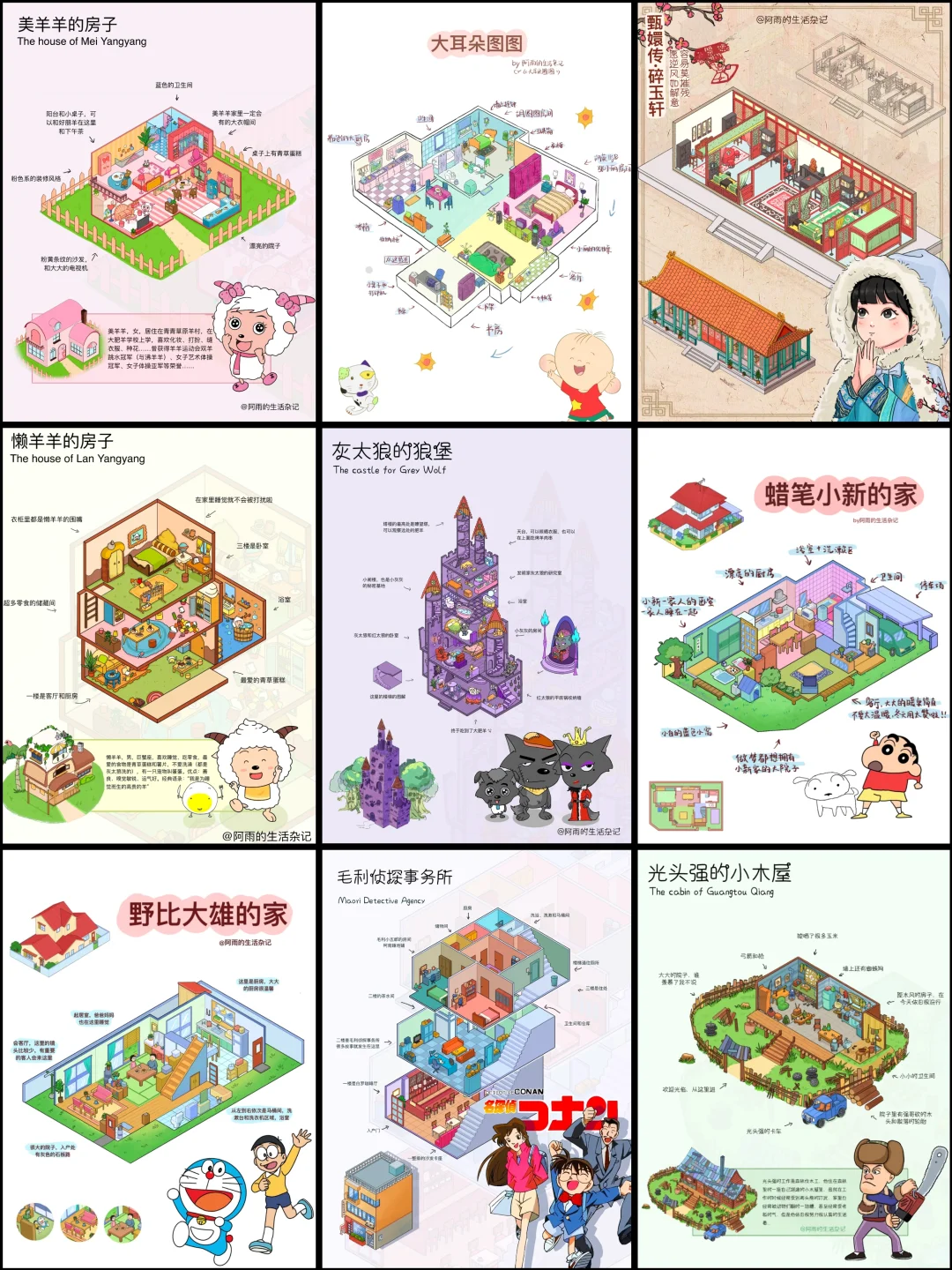 2024年终总结✨喜欢研究户型图的女孩长大了