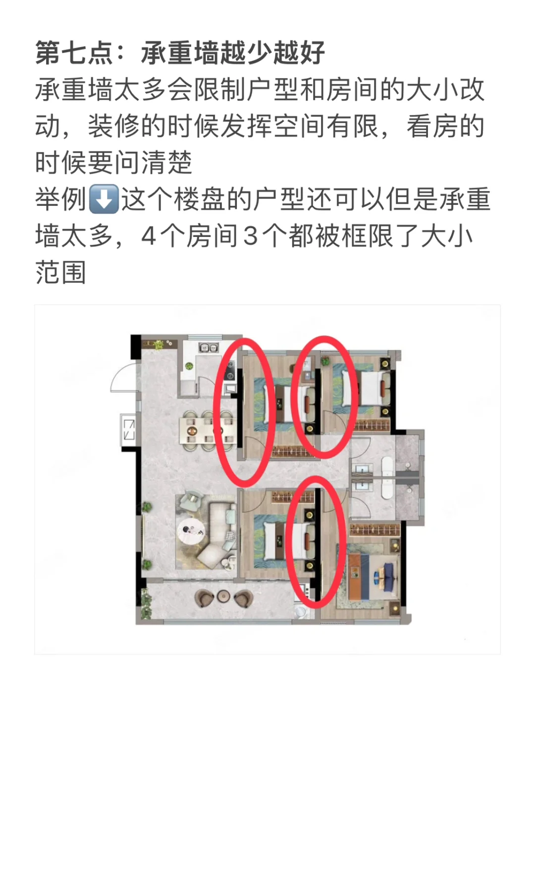户型怎么看抓住这几点