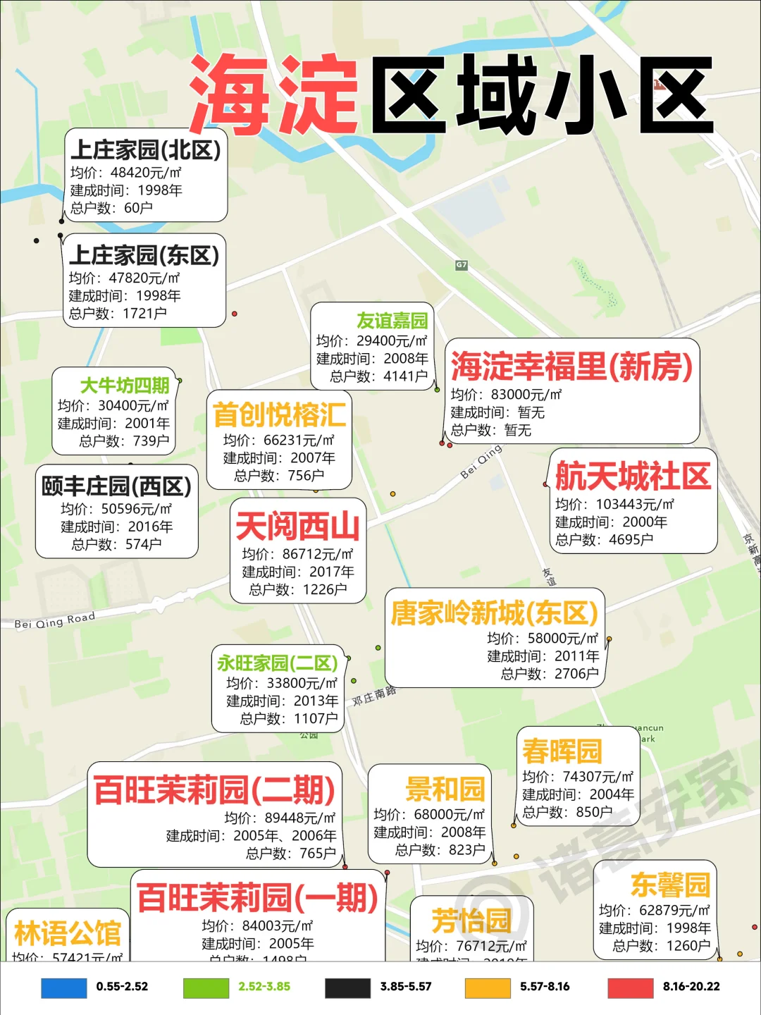 五环外怎么买房？神图收藏Mark住了