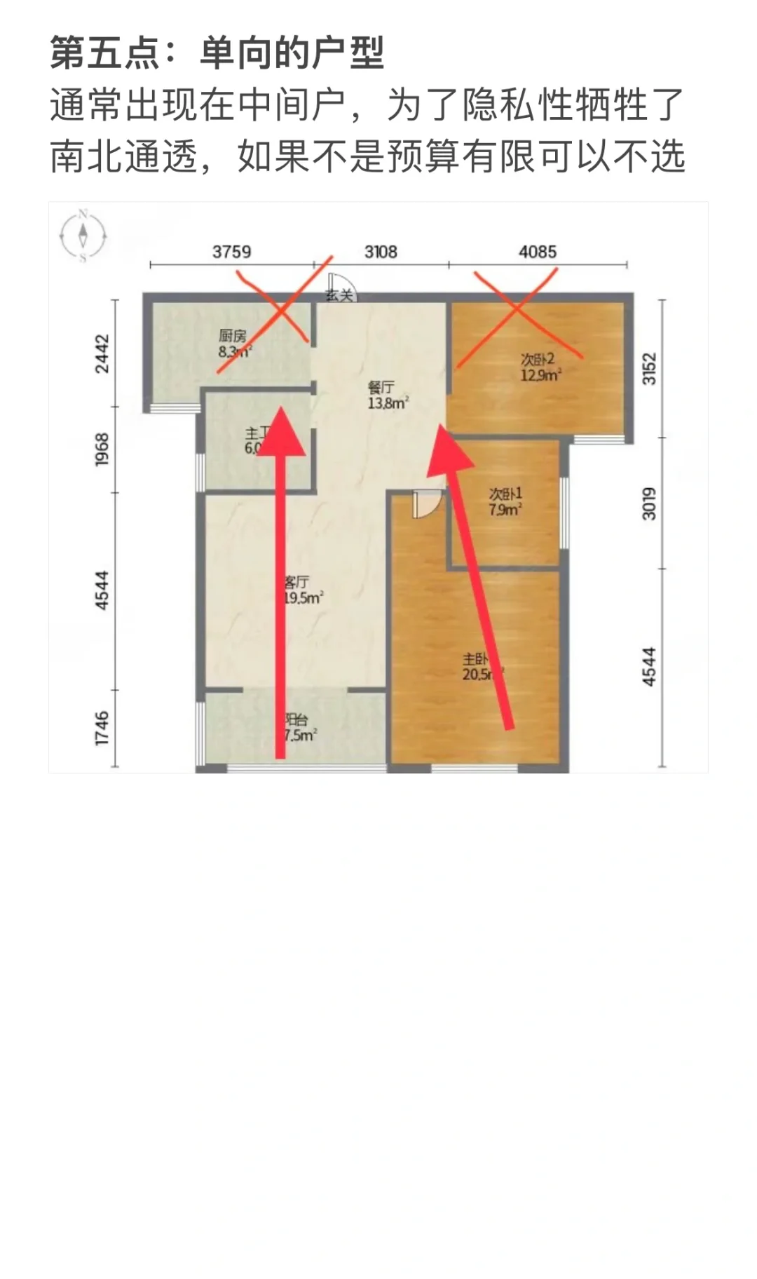 户型怎么看抓住这几点