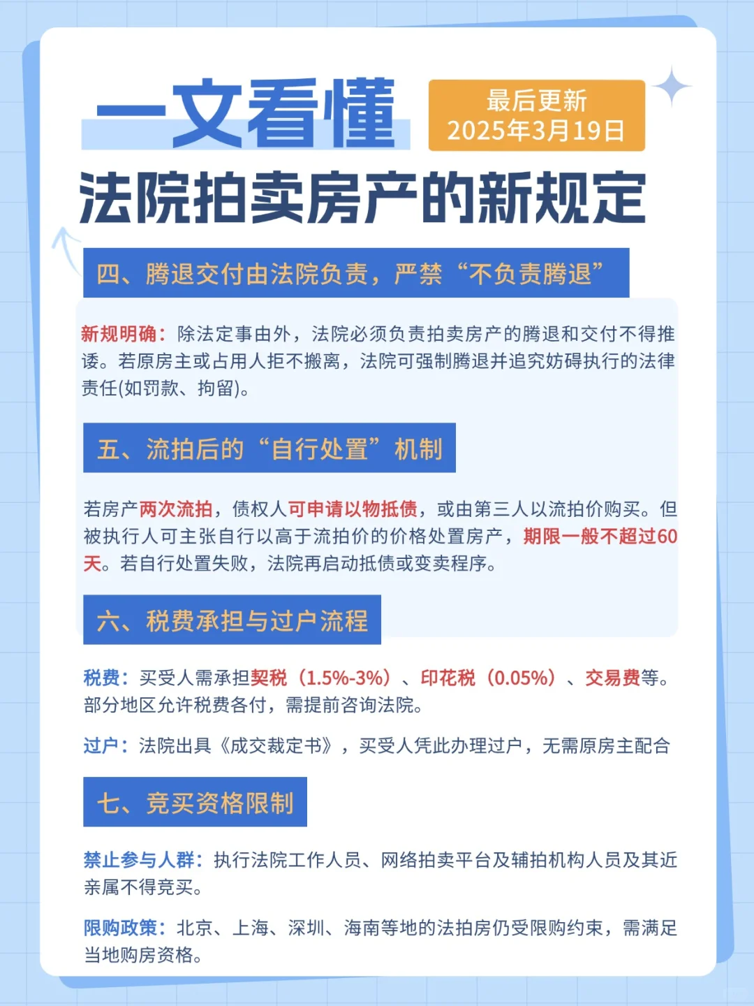一分钟看懂法拍房新规定