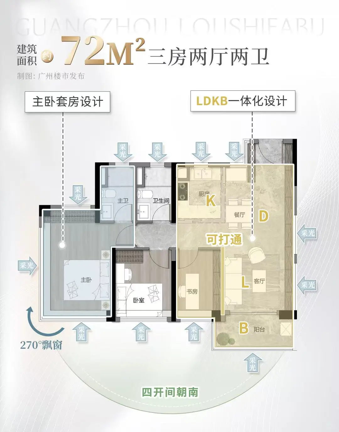 天河都荟二期户型不能做到超新规