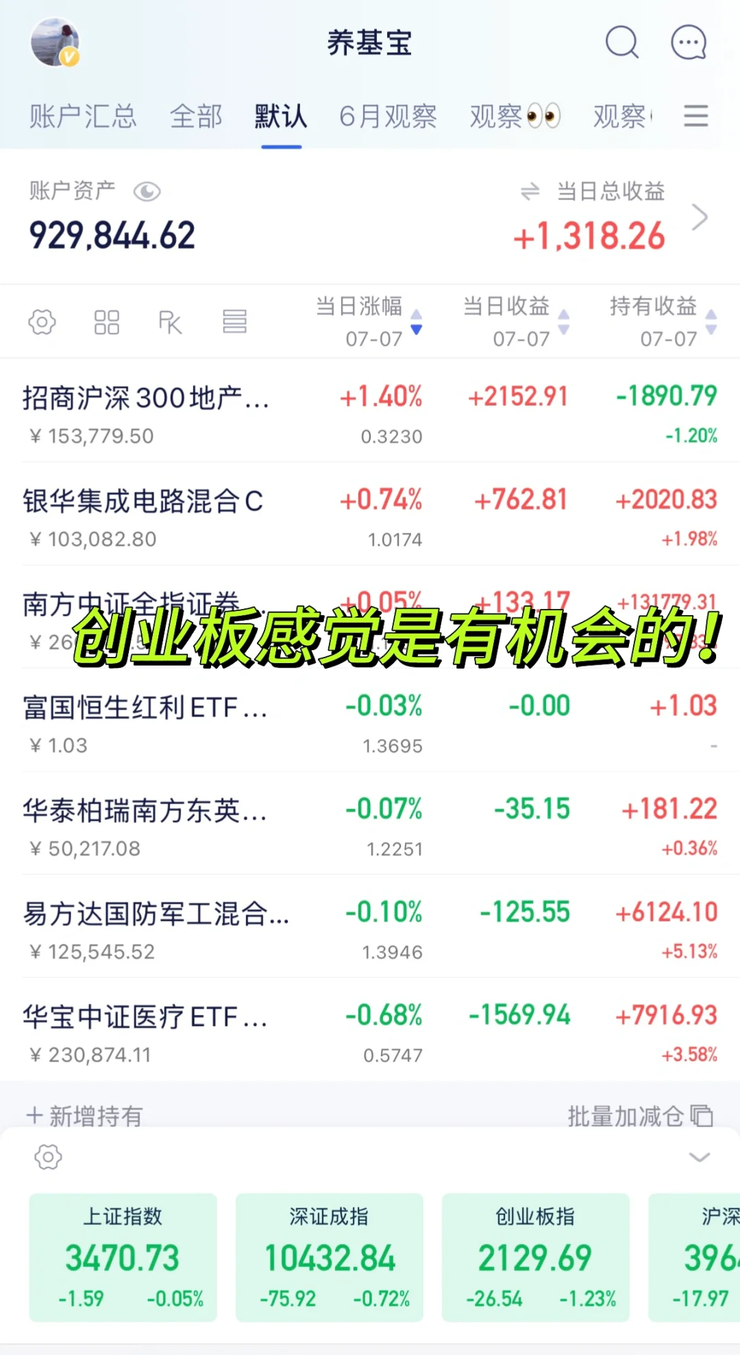 来了来了！创业板，我回来了。