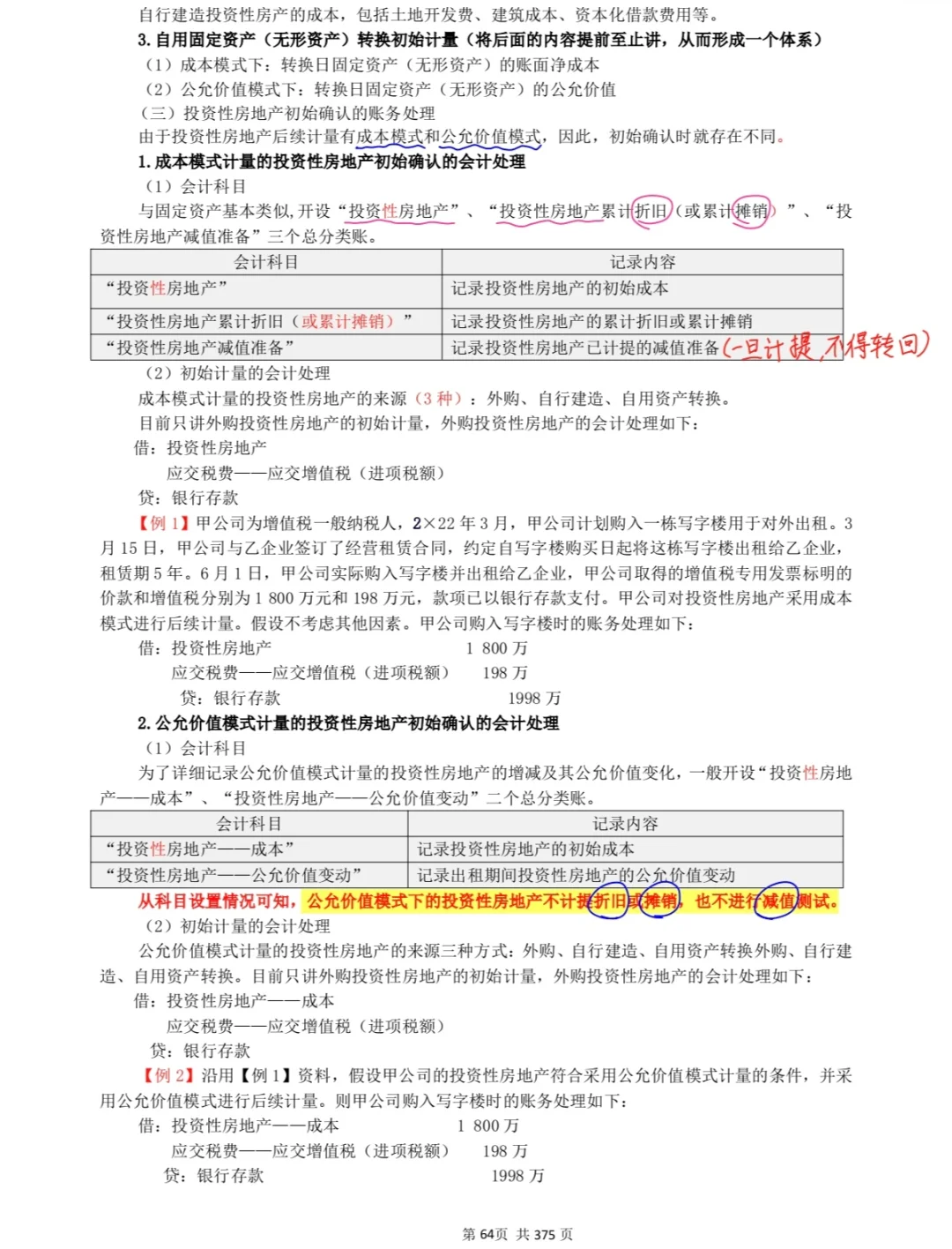 📢搞定投资性房地产！我的通关秘籍！！