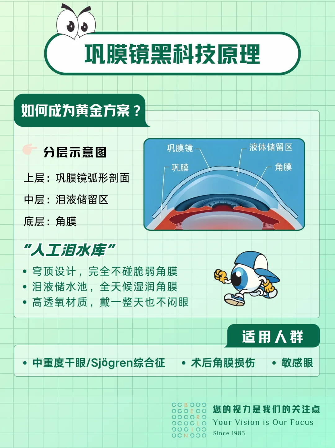 干眼让我疯狂眨眼😅同事以为我在抛媚眼！
