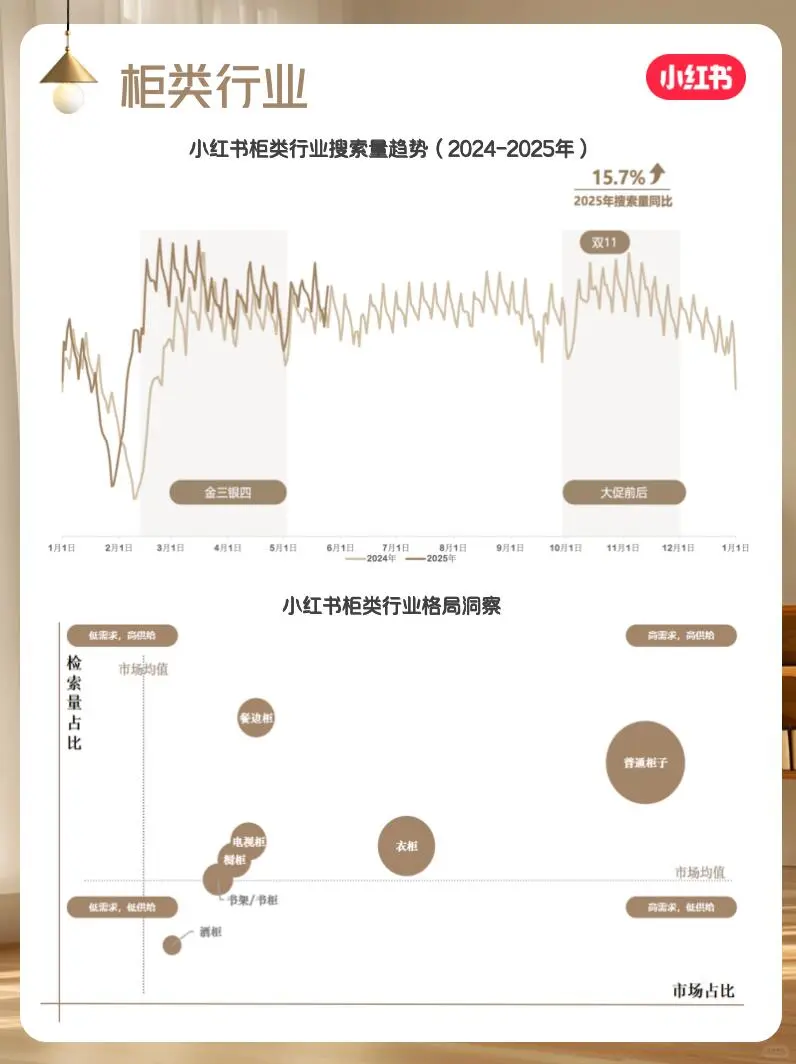 家居地产营销瓶颈？这份秘籍帮你破局🚀