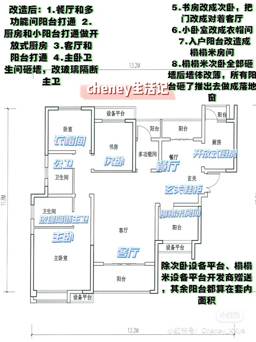 翻遍小红书，就想抄袭这套房子😝