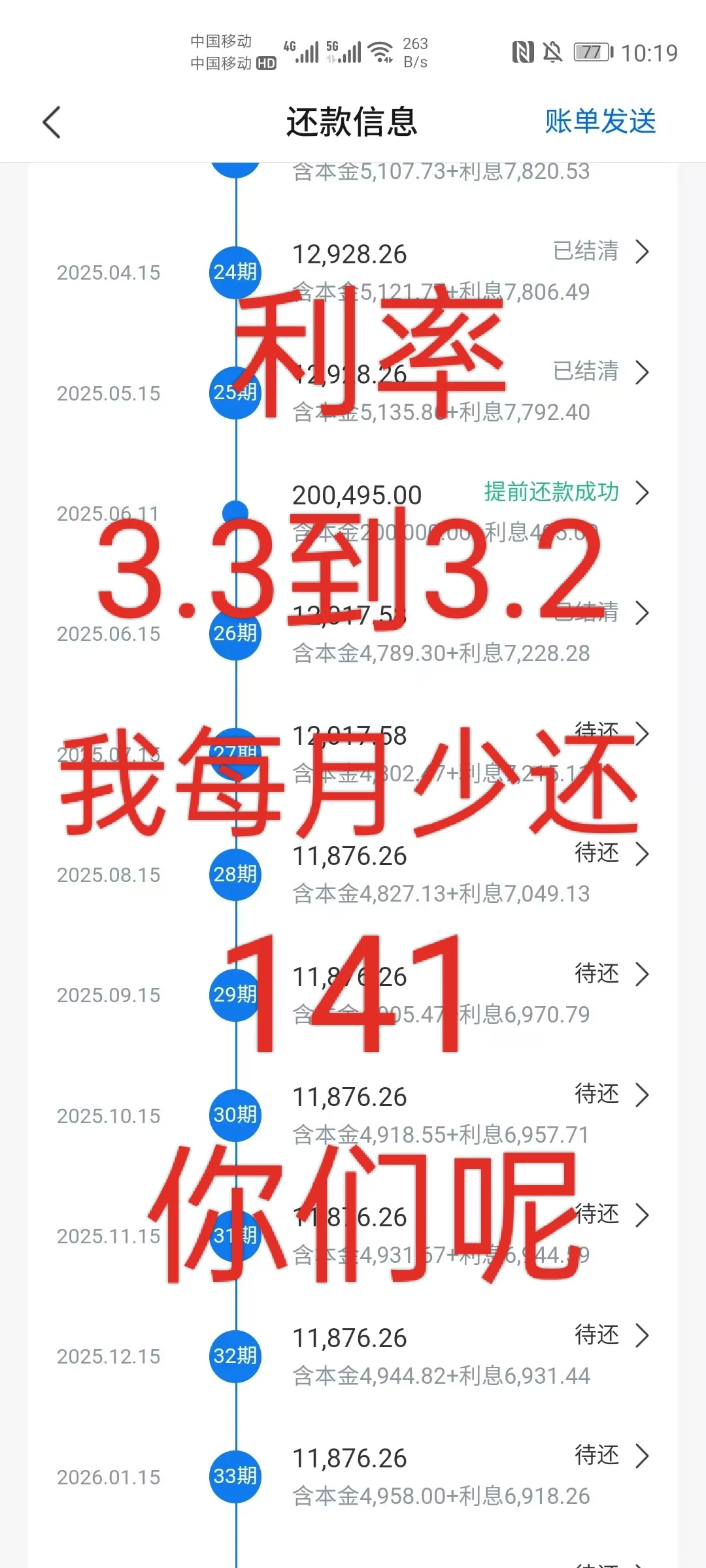 利率下调了！！！