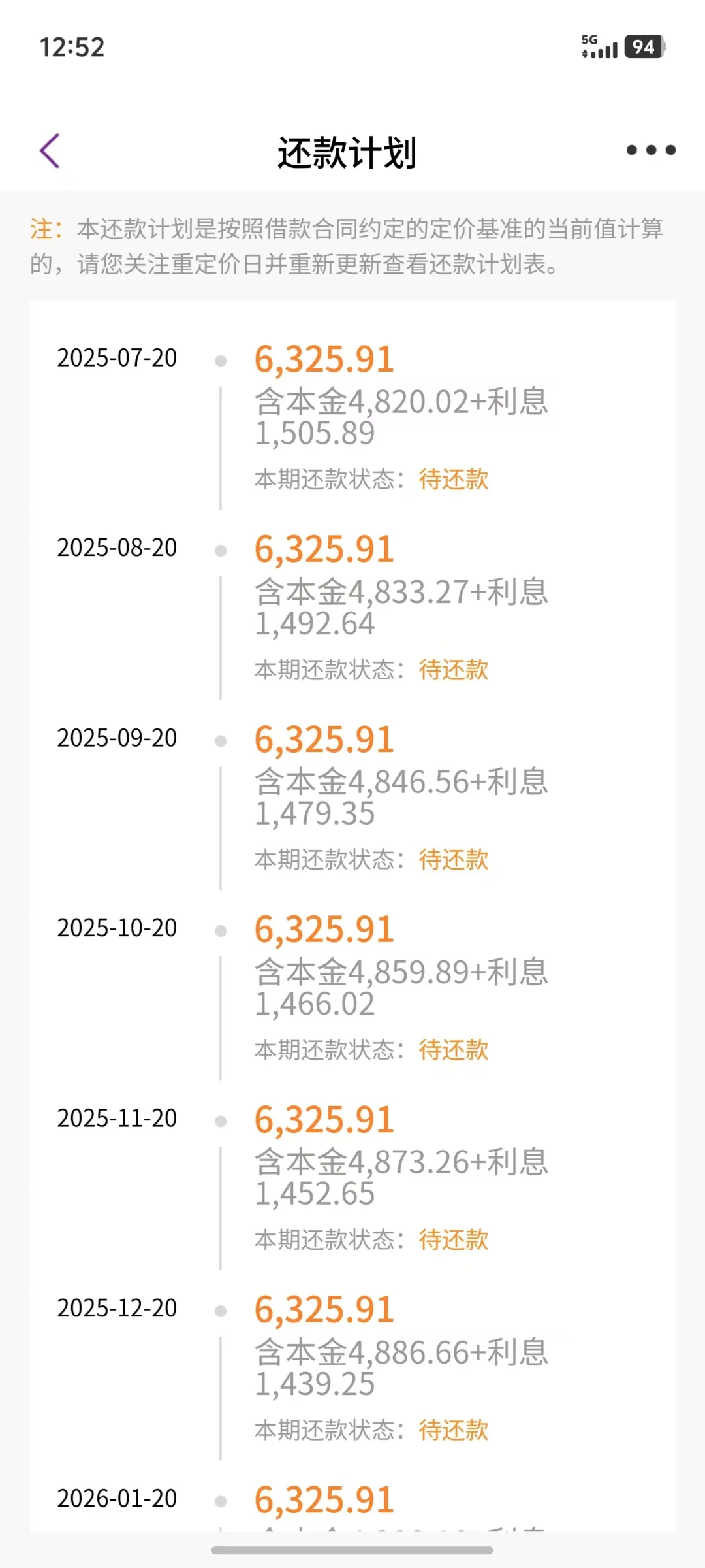 记录还房贷日记6.21