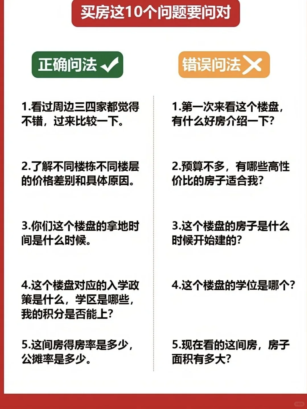 销售十几年总结出来的买房攻略