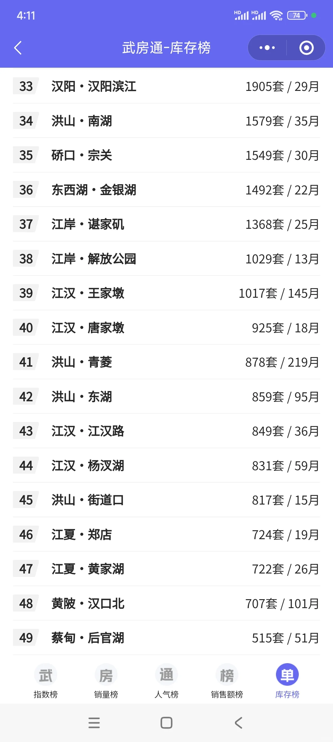 武汉买房，免费咨询