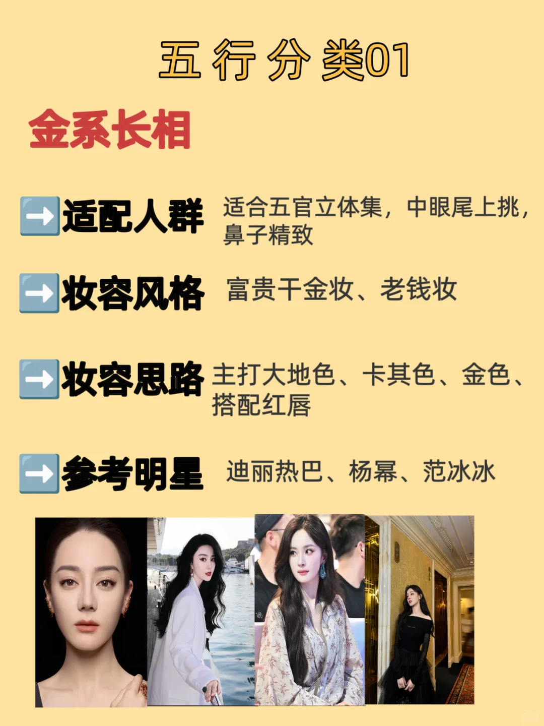 10S自测五行美人属性！原来我是人间富贵花