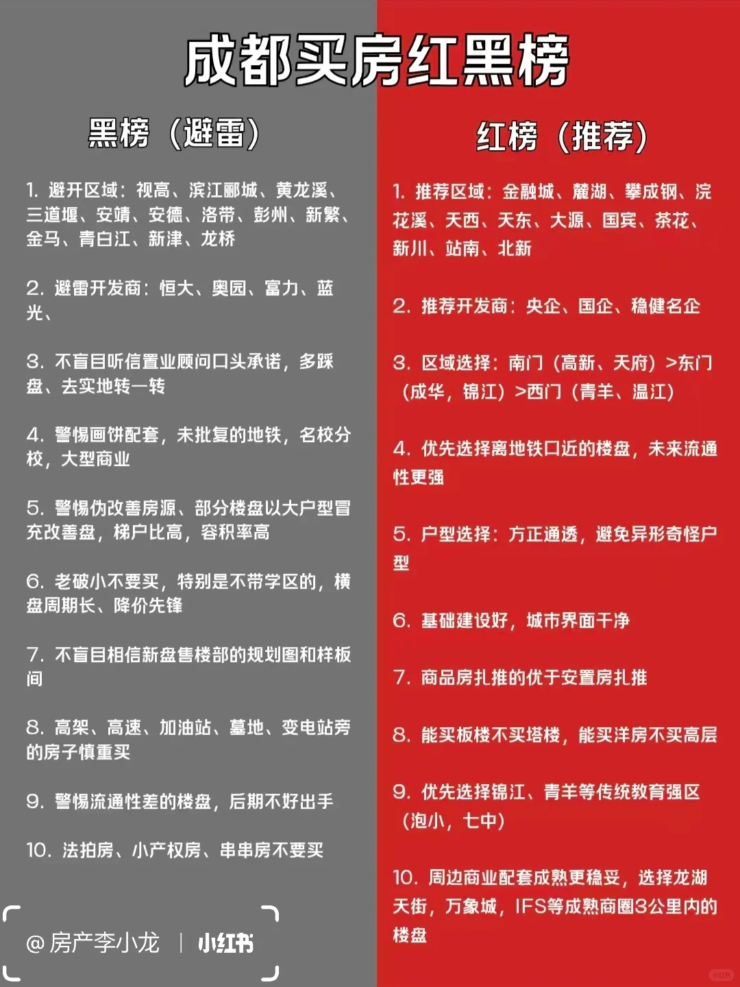 🏠成都买房红黑榜⚠️10个建议与避坑