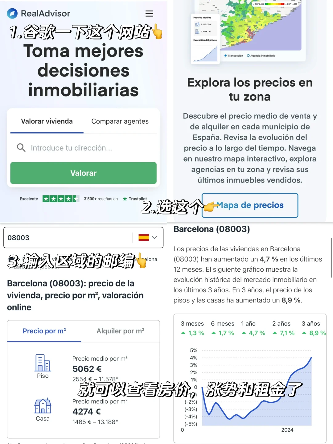 🇪🇸180万买的房，涨到234万了…