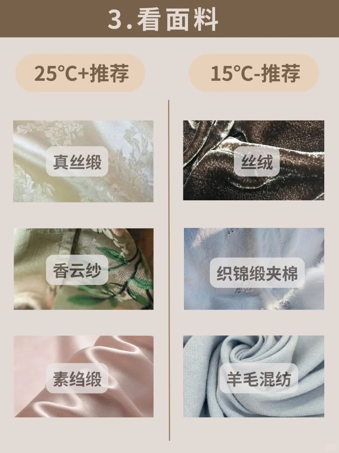 旗袍派系这么多？5步选对 快艾特想尝试的ta