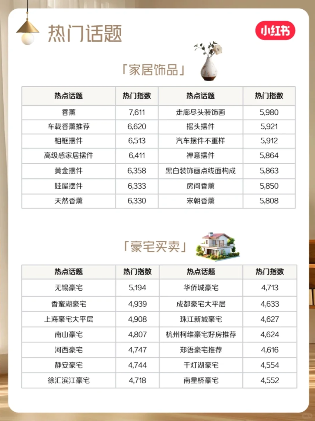 💡家居地产人必藏！超强攻略助力获客📈