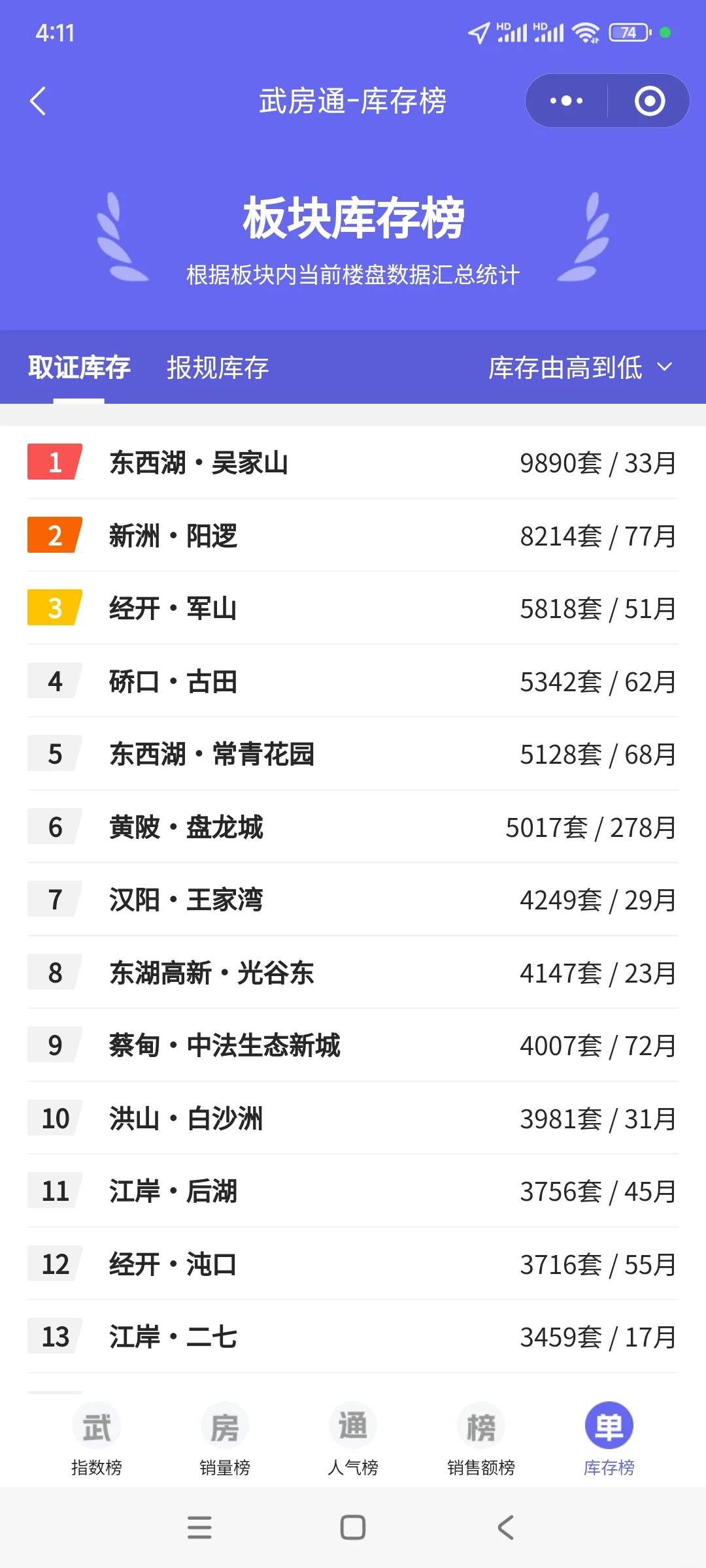 武汉买房，免费咨询