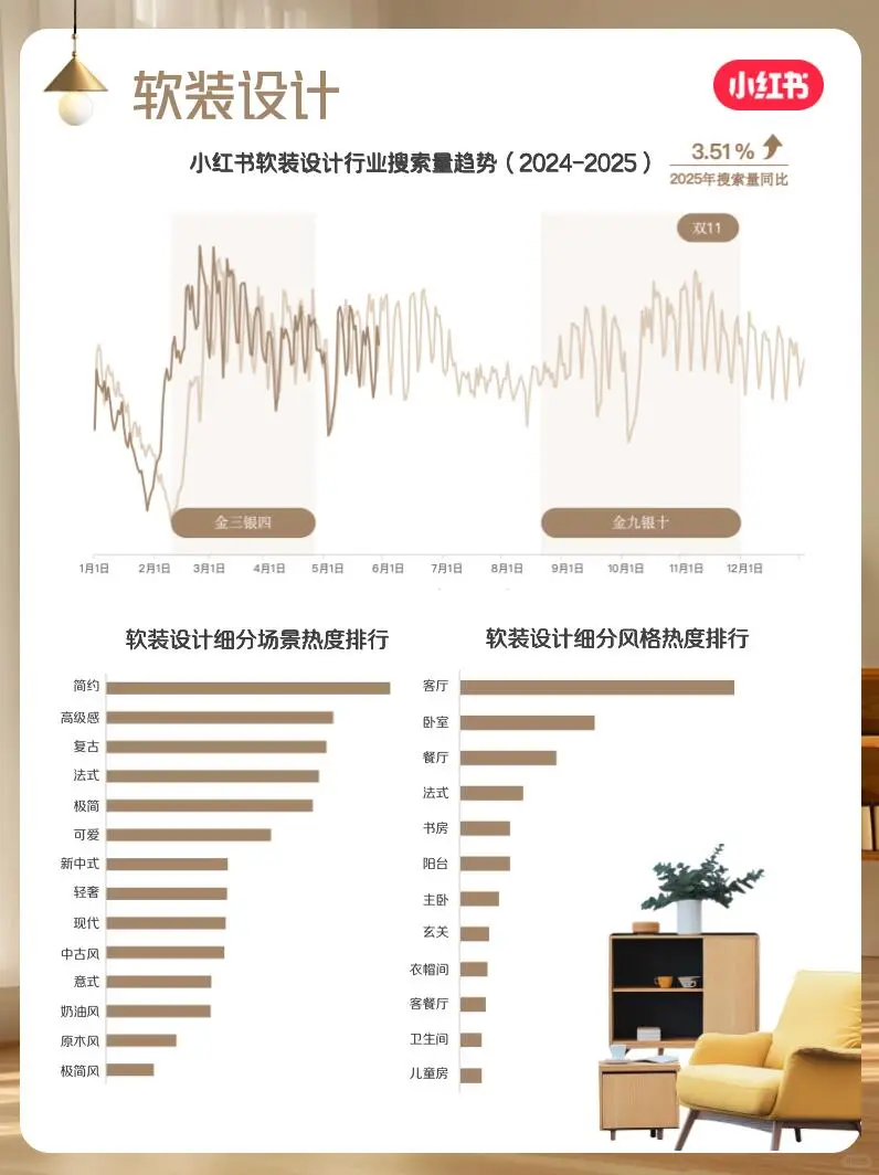 家居地产营销瓶颈？这份秘籍帮你破局🚀