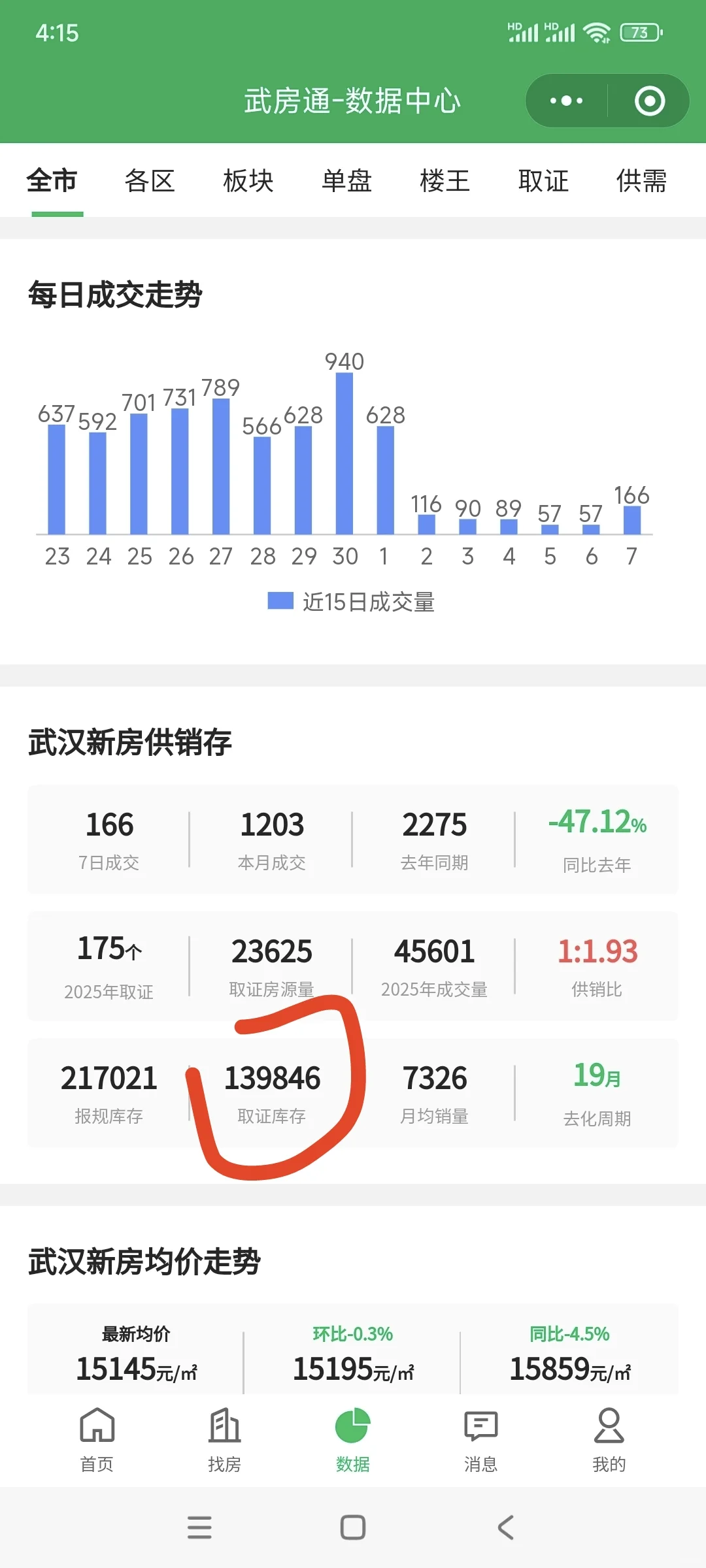 武汉买房，免费咨询