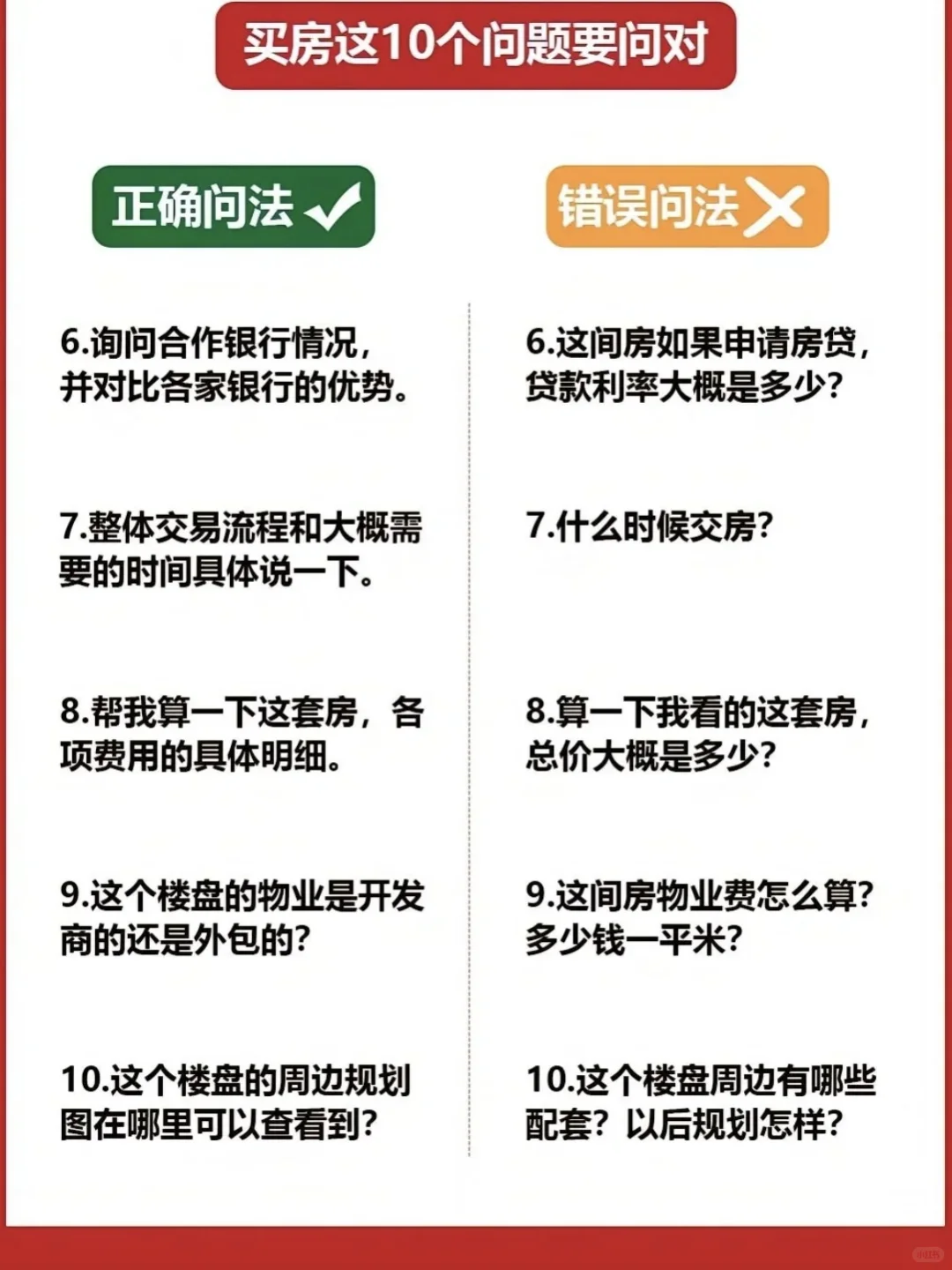 销售十几年总结出来的买房攻略