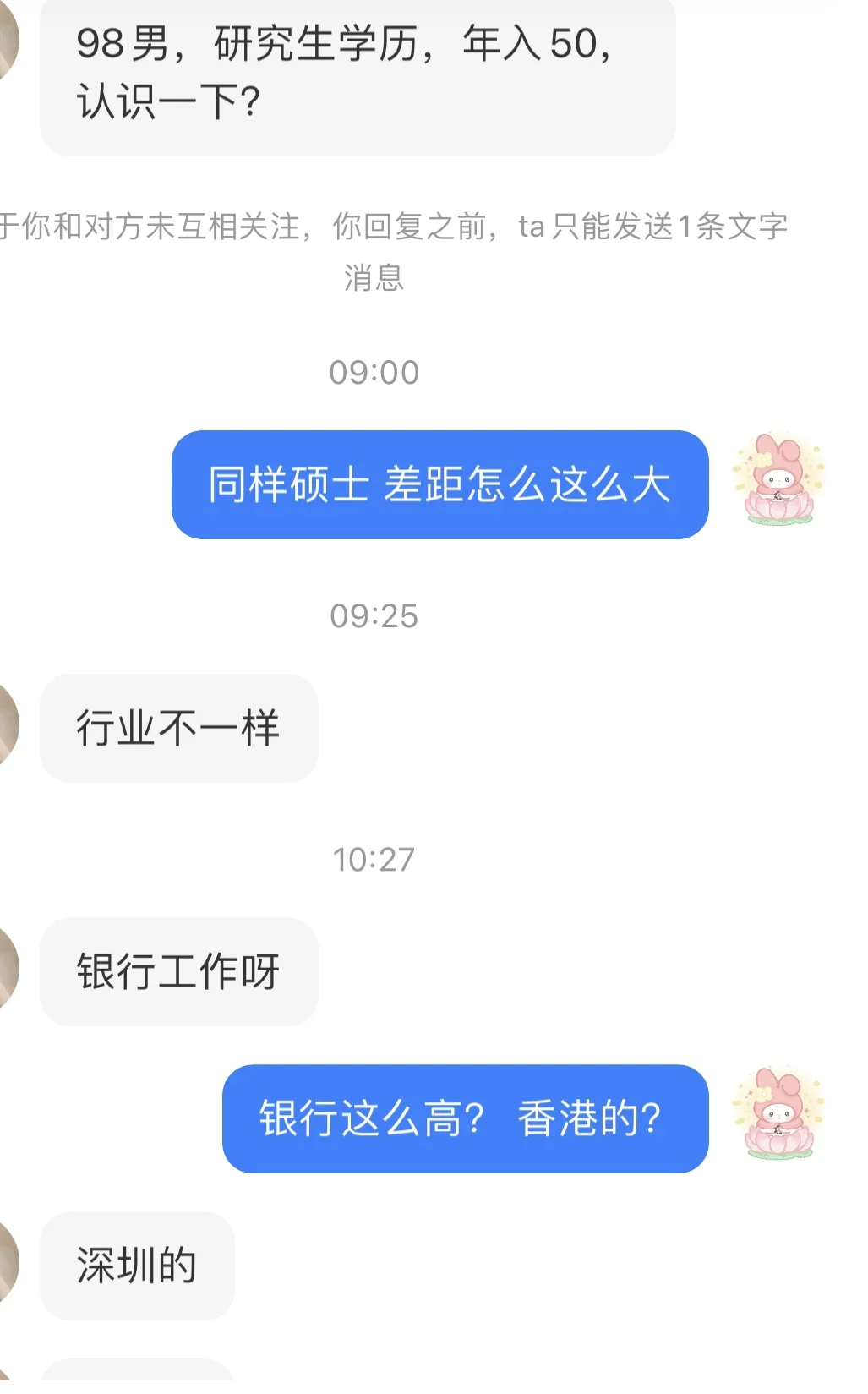 小红书好多装富的