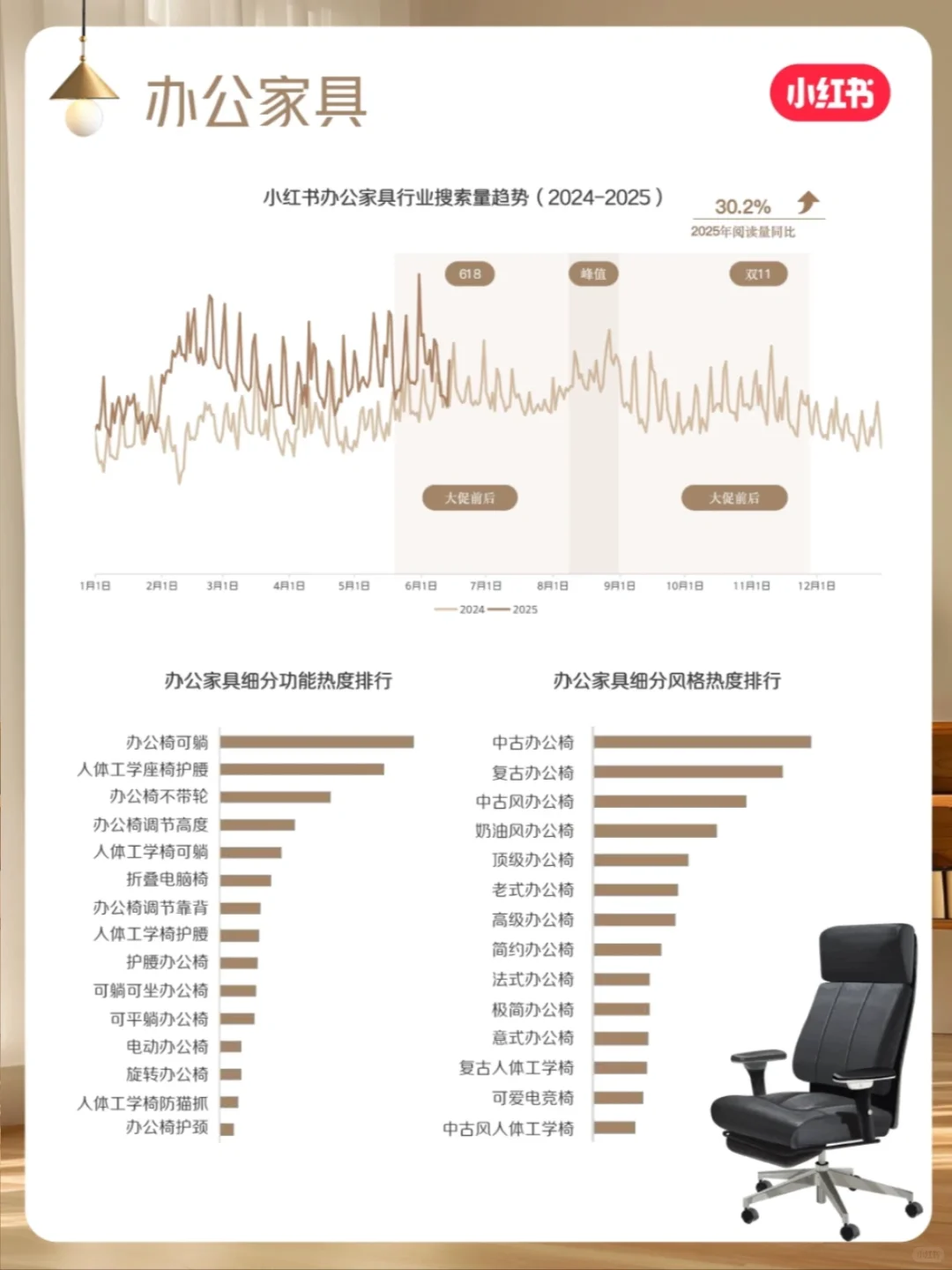 💡家居地产人必藏！超强攻略助力获客📈