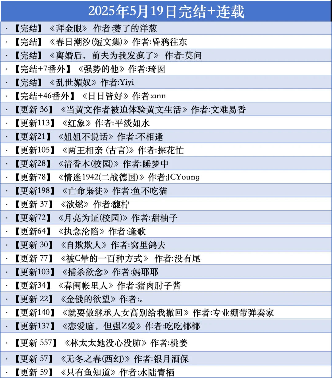 5.19｜最新完结+连载