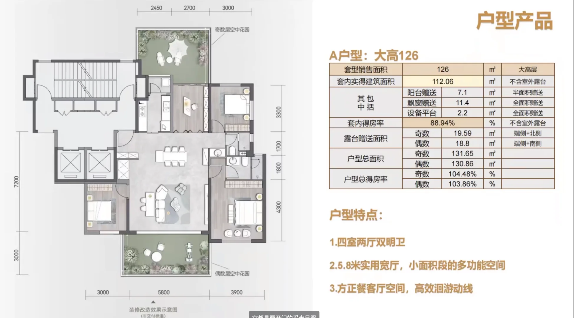 ✨高新璞悦143㎡神户型！143㎡住出190㎡豪改感✨