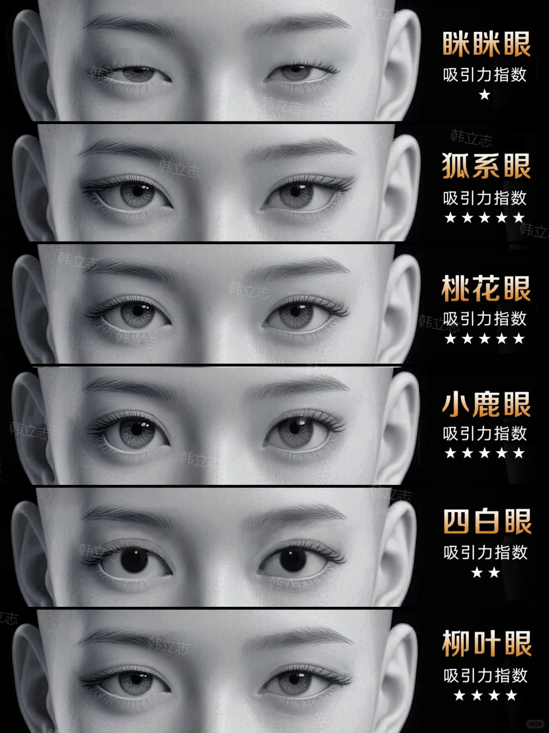 6种吸引力眼型，30秒自测～