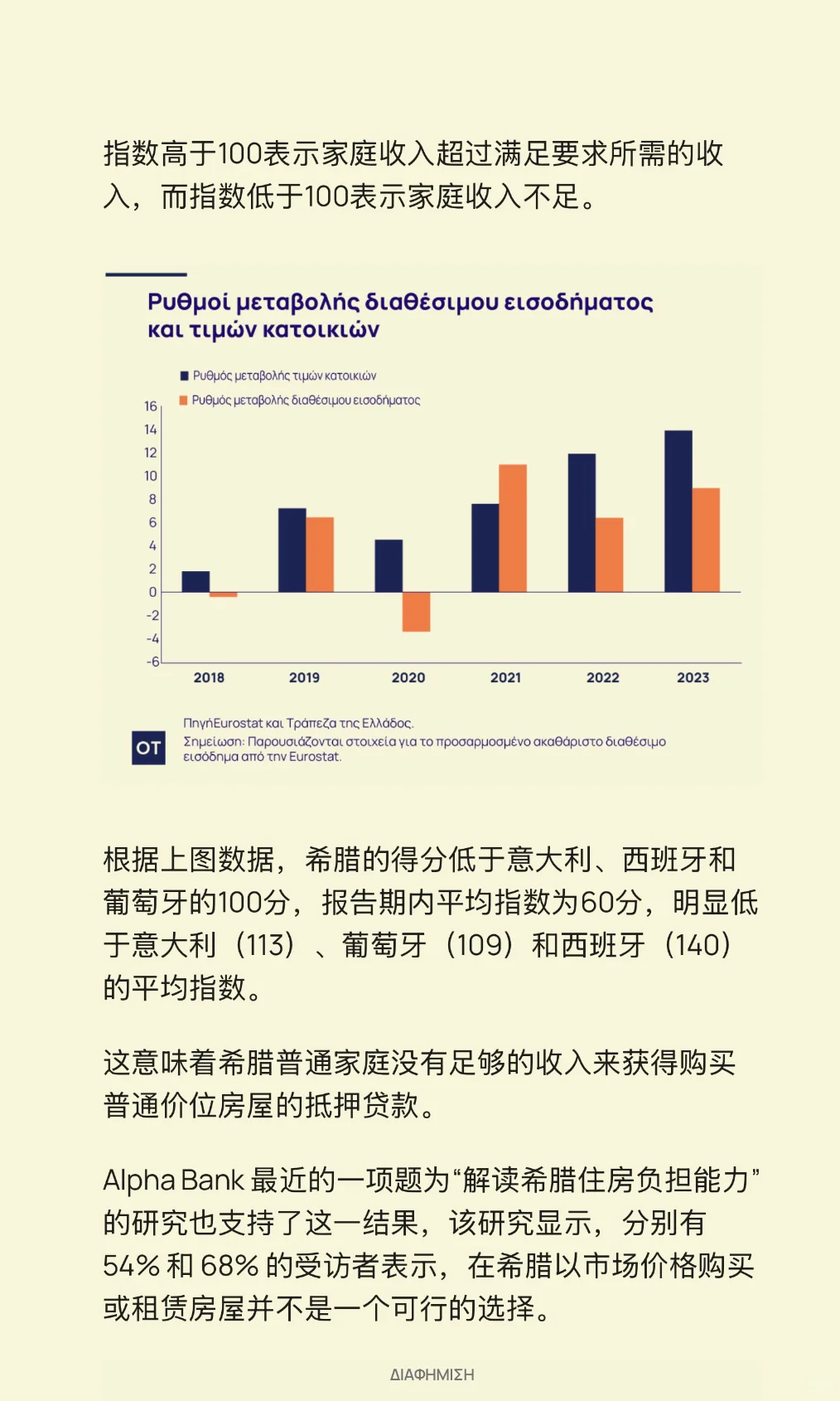 希腊房地产：购房是一个难以实现的梦想