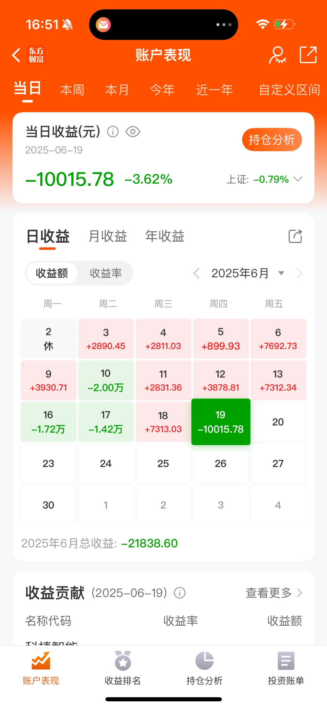30岁少妇炒股89万冲1000万，实盘第56天