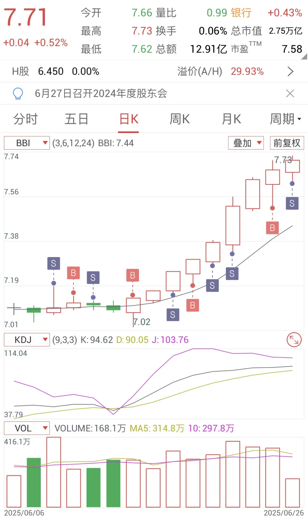 DAY21-少妇战法-做一名遵守纪律的男少妇