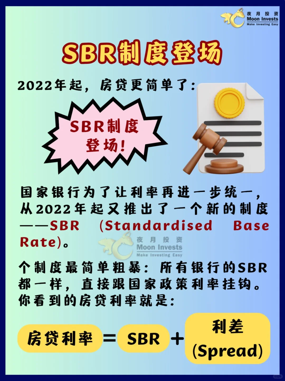 🇲🇾国行降息📉｜3分钟看懂什么是BR、BLR?