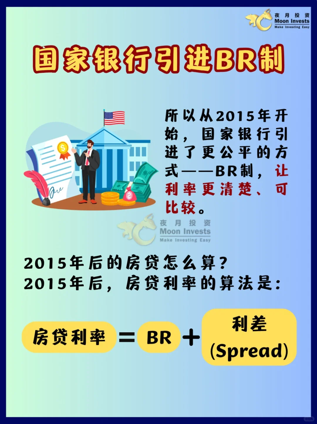 🇲🇾国行降息📉｜3分钟看懂什么是BR、BLR?