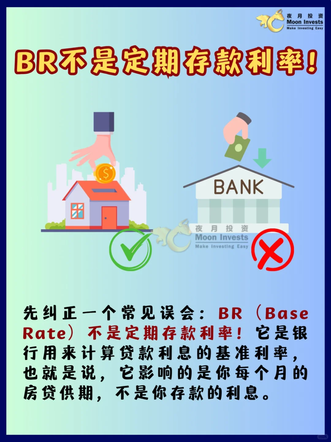 🇲🇾国行降息📉｜3分钟看懂什么是BR、BLR?