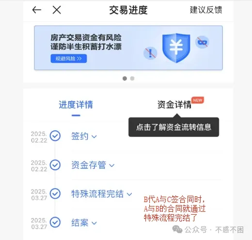 我刚卖完了套房，买家是个投资客