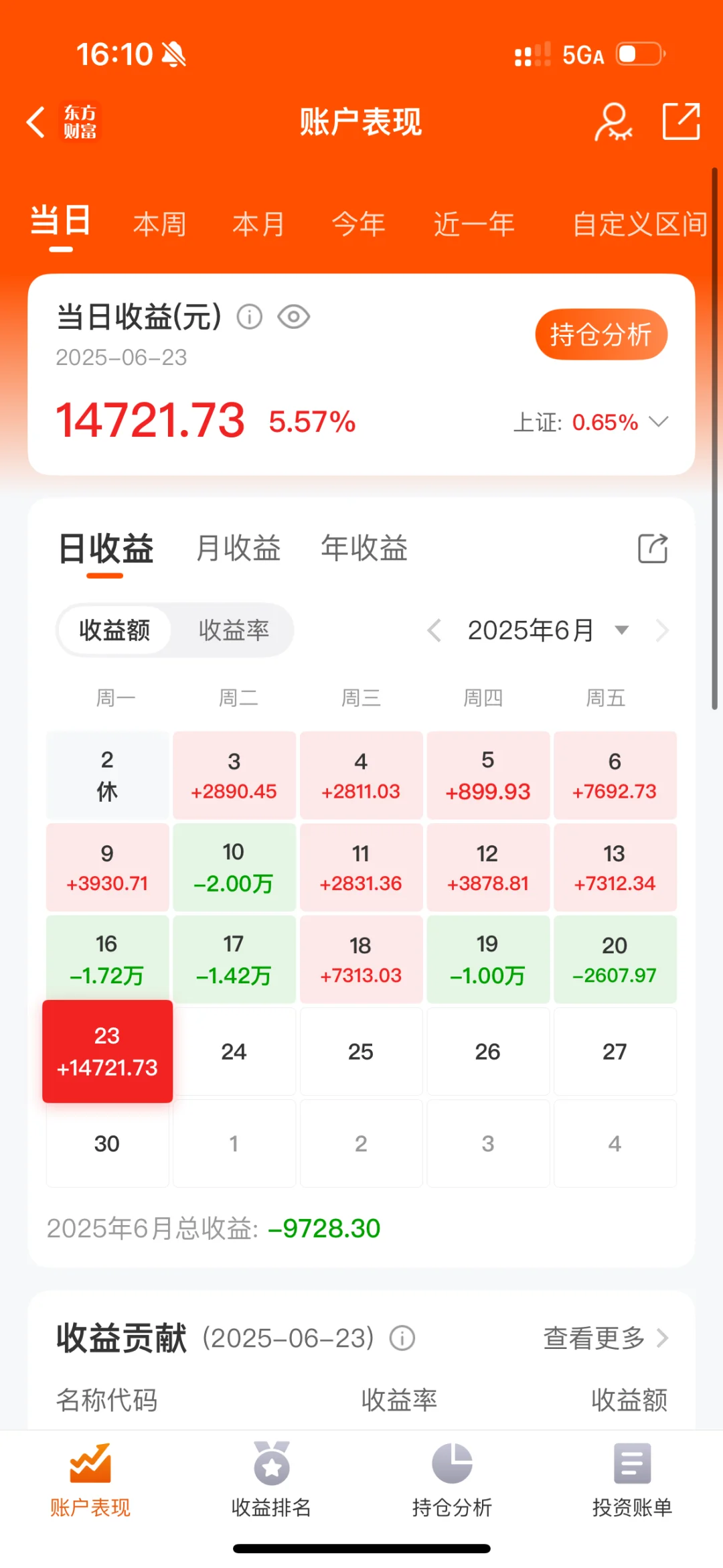 30岁少妇炒股89万冲1000万，实盘第57天