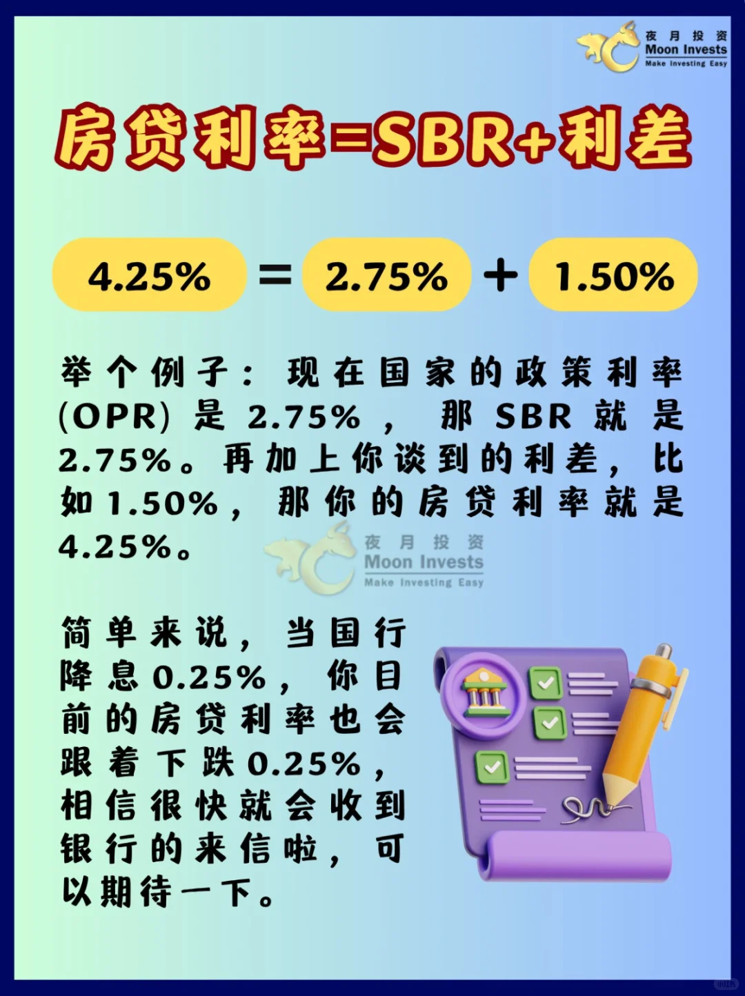 🇲🇾国行降息📉｜3分钟看懂什么是BR、BLR?