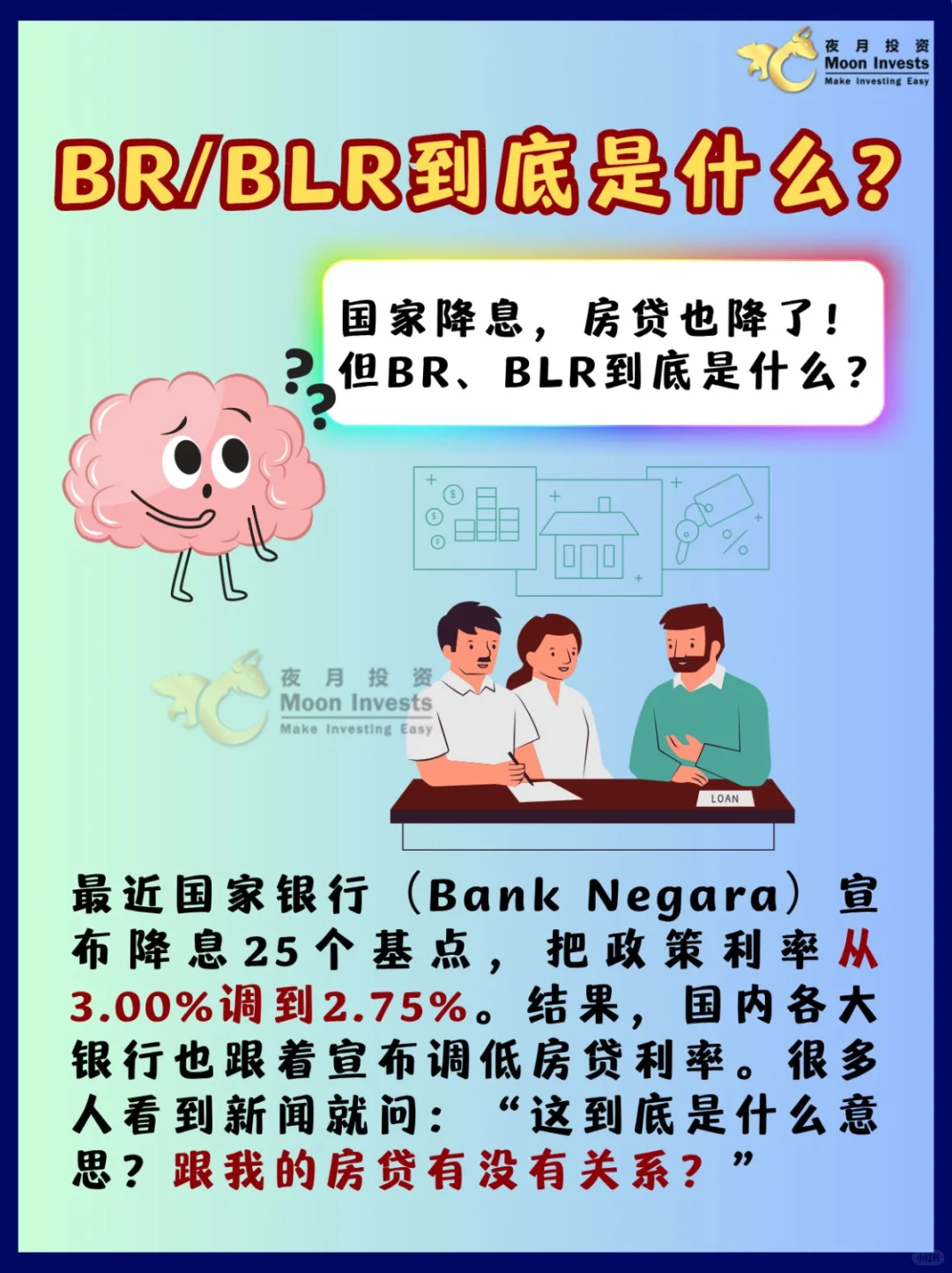 🇲🇾国行降息📉｜3分钟看懂什么是BR、BLR?