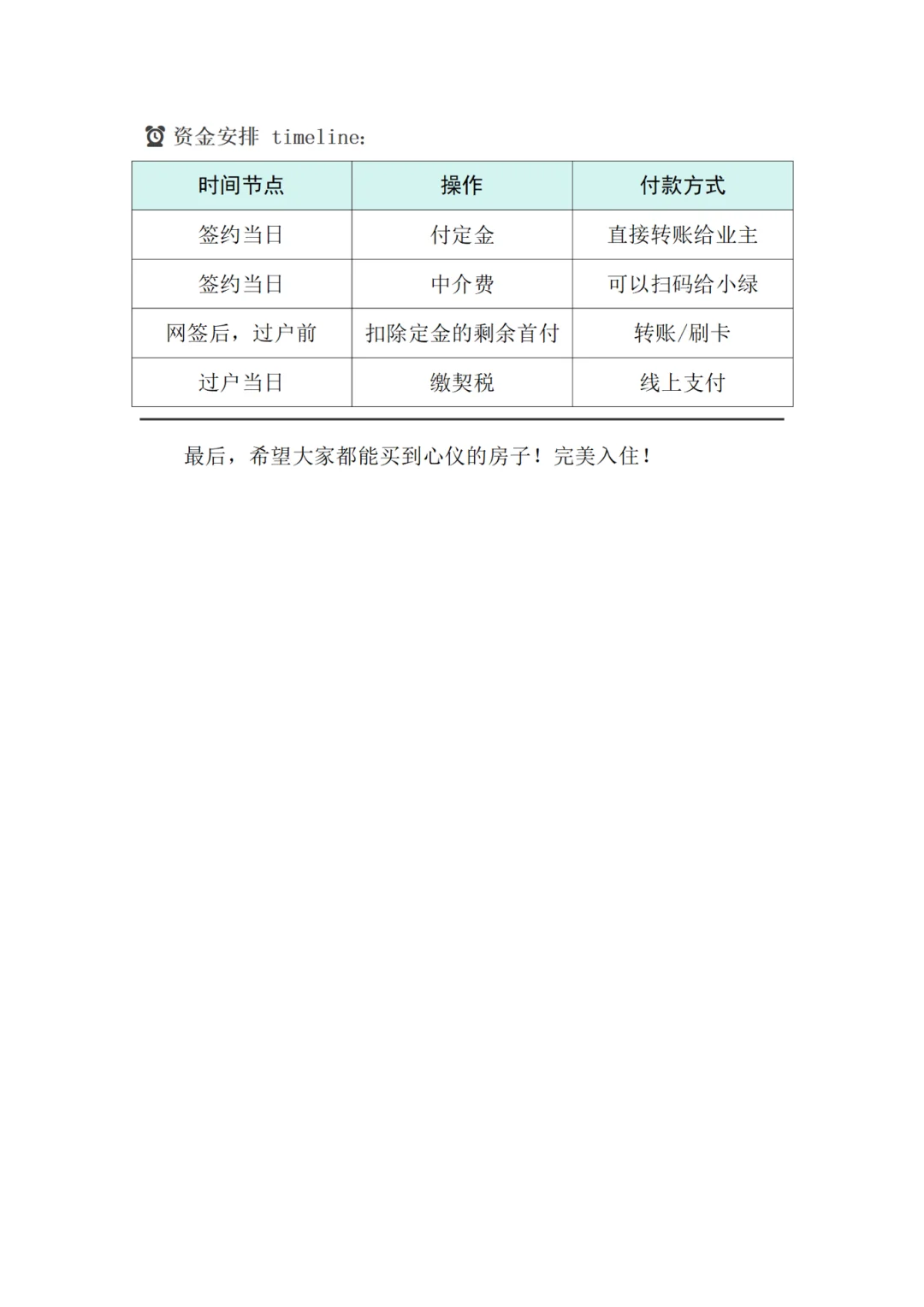 💡吐血整理｜北京买房付首付攻略❤️