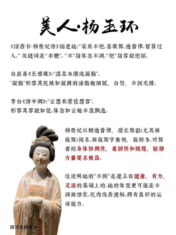 唐朝以胖为美是不是真的胖？