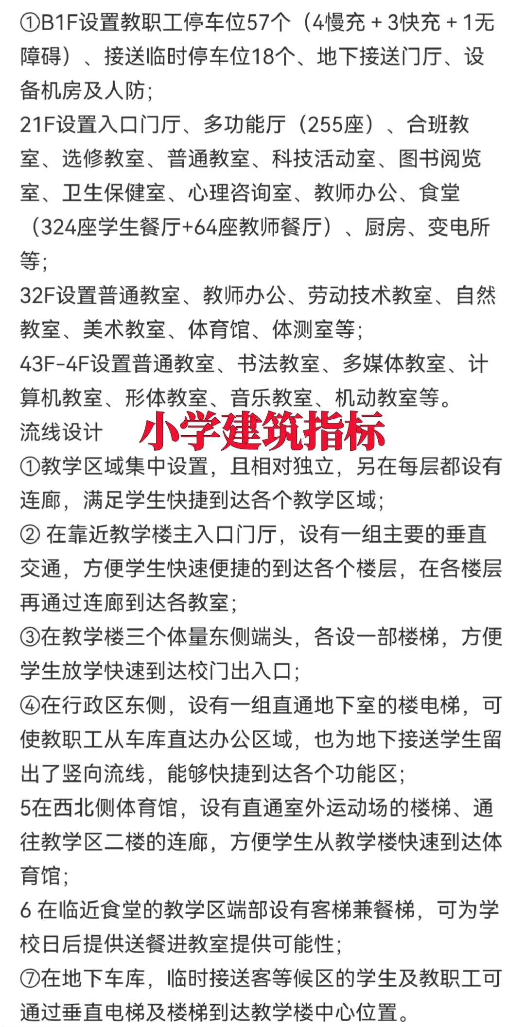1200W+绿城逸庐样板间开放倒计时🔥