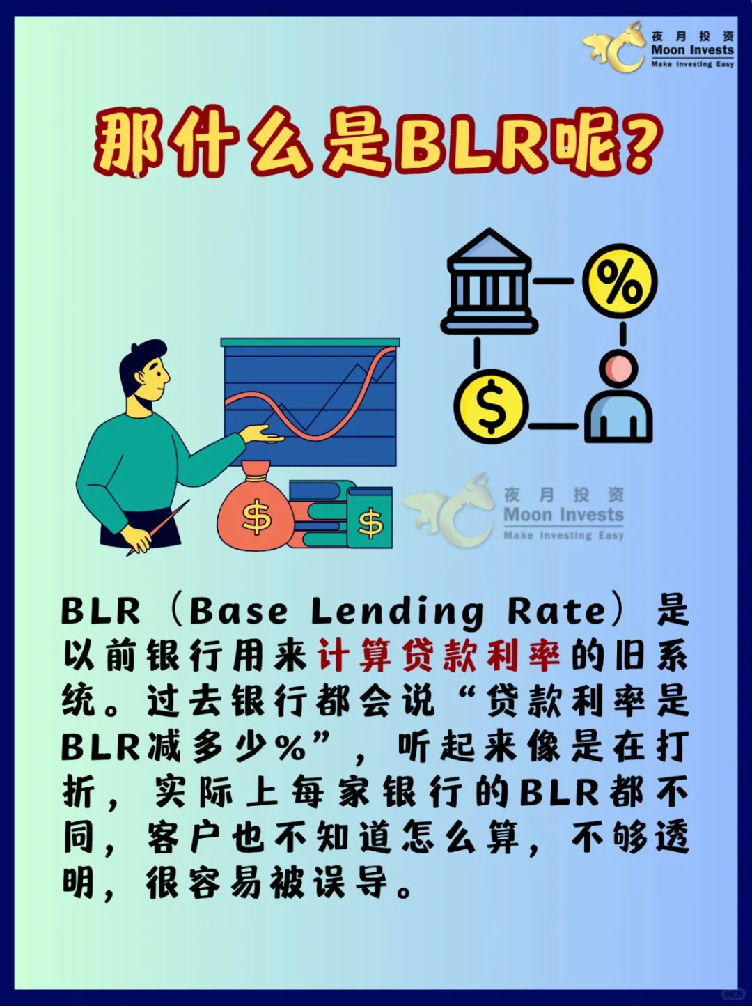 🇲🇾国行降息📉｜3分钟看懂什么是BR、BLR?